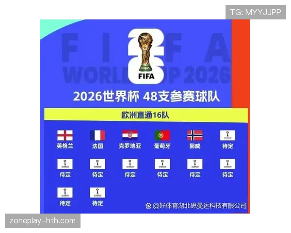 2026世界杯L组最终排名：英格兰头名克罗地亚第二